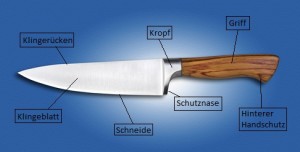 Kochmesser